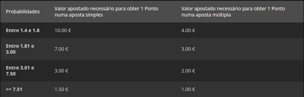 blobid0.png